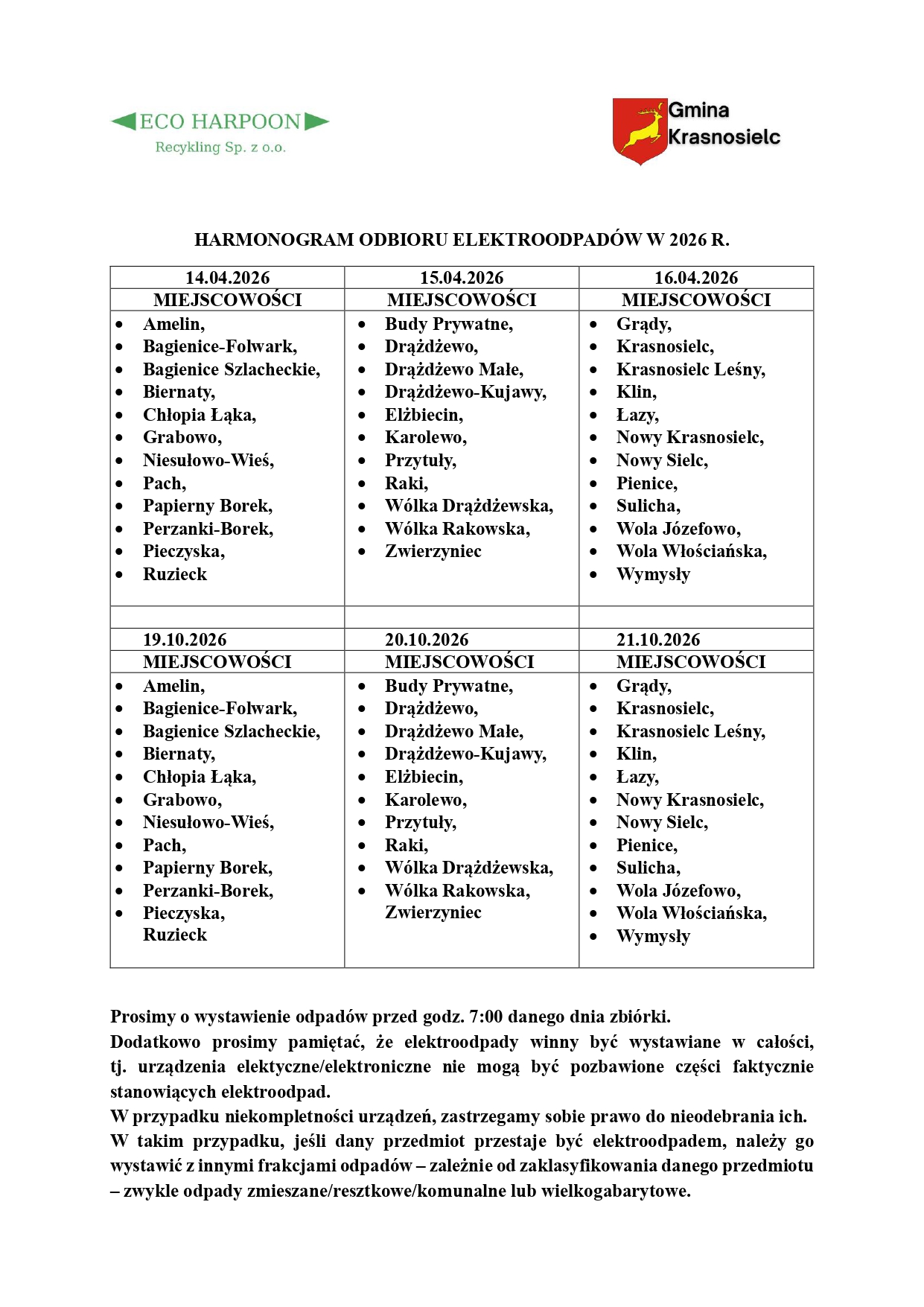 Tabela odbioru elektroodpad&oacute;w